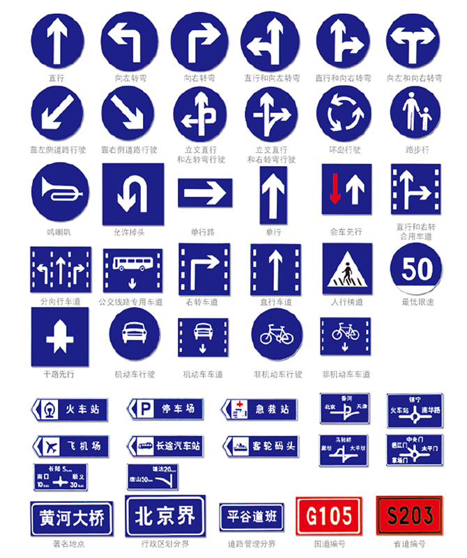 Tanda wajib Papan tanda lalu lintas