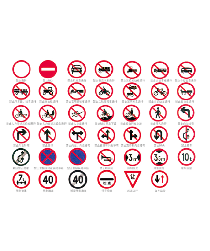 Tanda Larangan Tanda Larangan Lalu Lintas