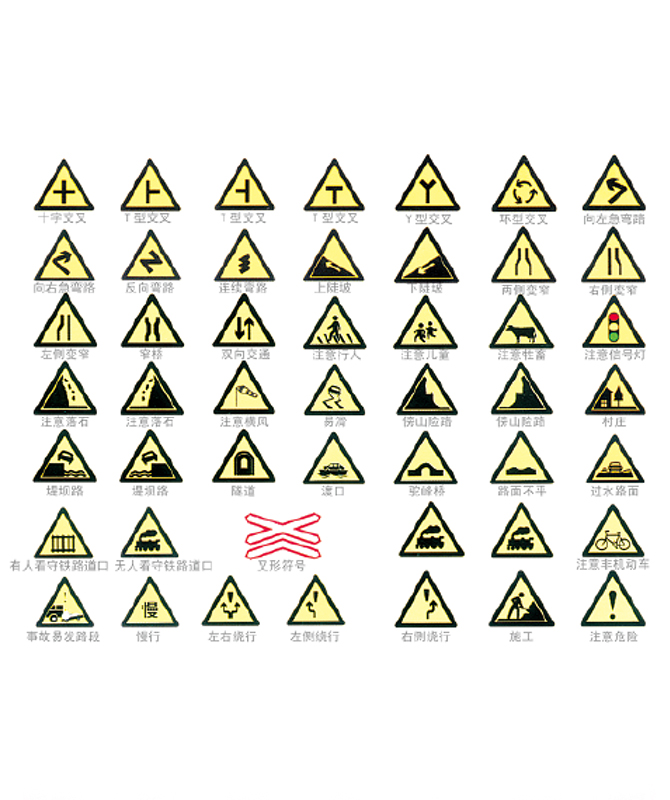 Tanda peringatan Tanda peringatan lalu lintas